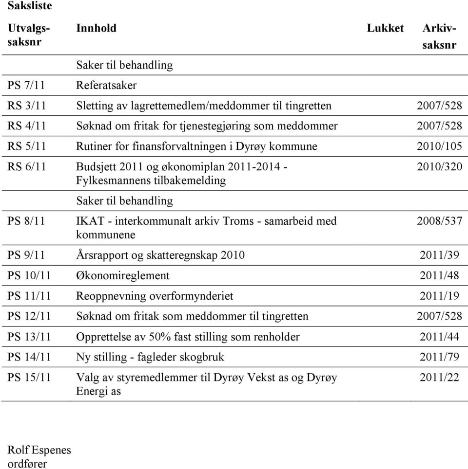 behandling IKAT - interkommunalt arkiv Troms - samarbeid med kommunene 2010/320 2008/537 PS 9/11 Årsrapport og skatteregnskap 2010 2011/39 PS 10/11 Økonomireglement 2011/48 PS 11/11 Reoppnevning