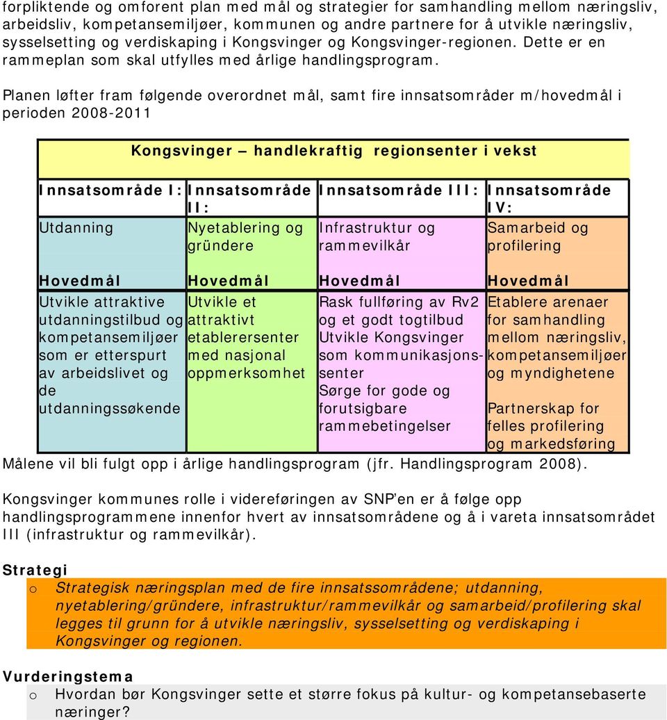 Planen løfter fram følgende overordnet mål, samt fire innsatsområder m/hovedmål i perioden 2008-2011 Kongsvinger handlekraftig regionsenter i vekst Innsatsområde I: Innsatsområde Innsatsområde III: