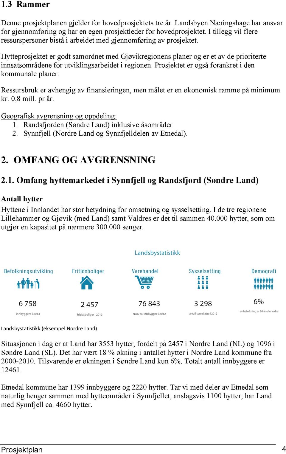 Hytteprosjektet er godt samordnet med Gjøvikregionens planer og er et av de prioriterte innsatsområdene for utviklingsarbeidet i regionen. Prosjektet er også forankret i den kommunale planer.