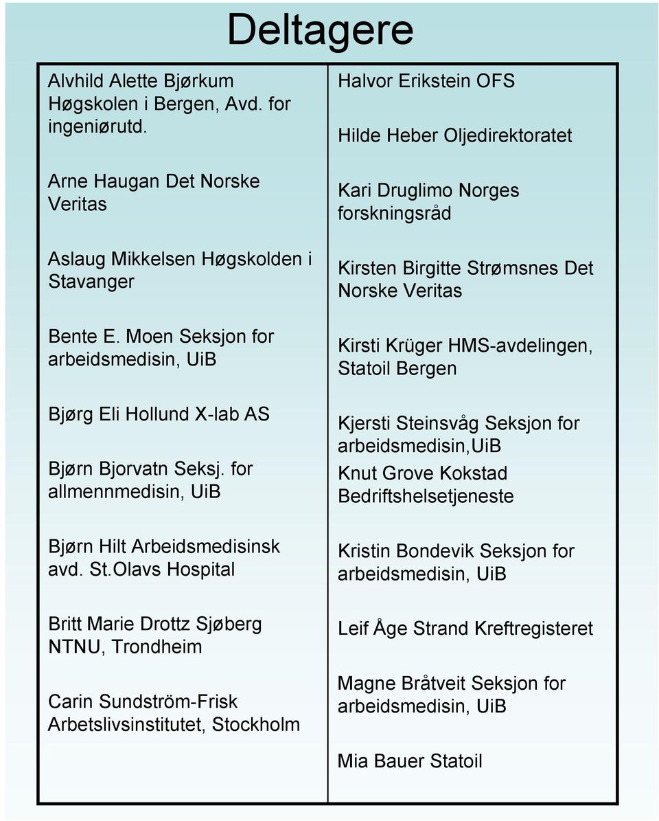 for allmennmedisin, UiB Halvor Erikstein OFS Hilde Heber Oljedirektoratet Kari Druglimo Norges forskningsråd Kirsten Birgitte Strømsnes Det Norske Veritas Kirsti Krüger HMS-avdelingen, Statoil Bergen