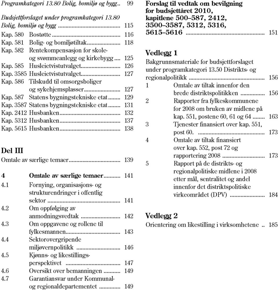 586 Tilskudd til omsorgsboliger og sykehjemsplasser... 127 Kap. 587 Statens bygningstekniske etat... 129 Kap. 3587 Statens bygningstekniske etat... 131 Kap. 2412 Husbanken... 132 Kap. 5312 Husbanken.