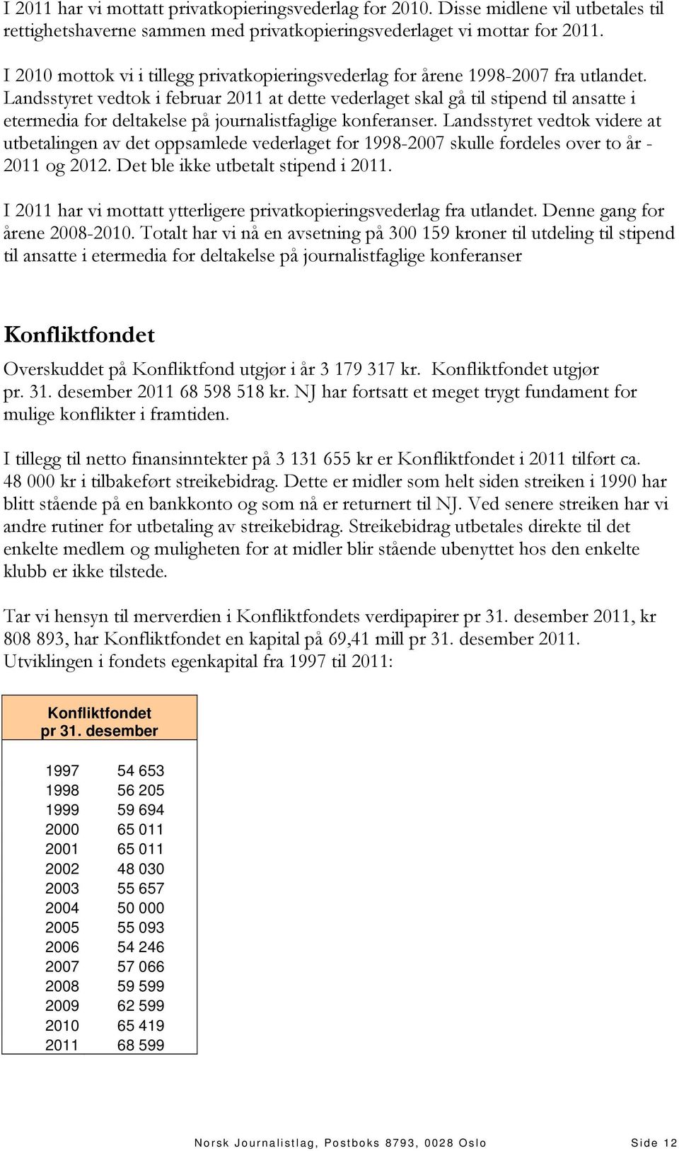 Landsstyret vedtok i februar at dette vederlaget skal gå til stipend til ansatte i etermedia for deltakelse på journalistfaglige konferanser.