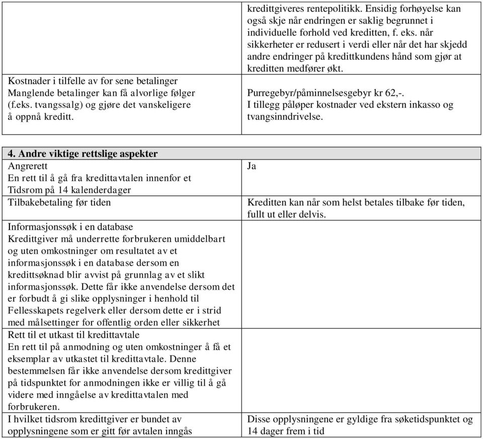 når sikkerheter er redusert i verdi eller når det har skjedd andre endringer på kredittkundens hånd som gjør at kreditten medfører økt. Purregebyr/påminnelsesgebyr kr 62,-.