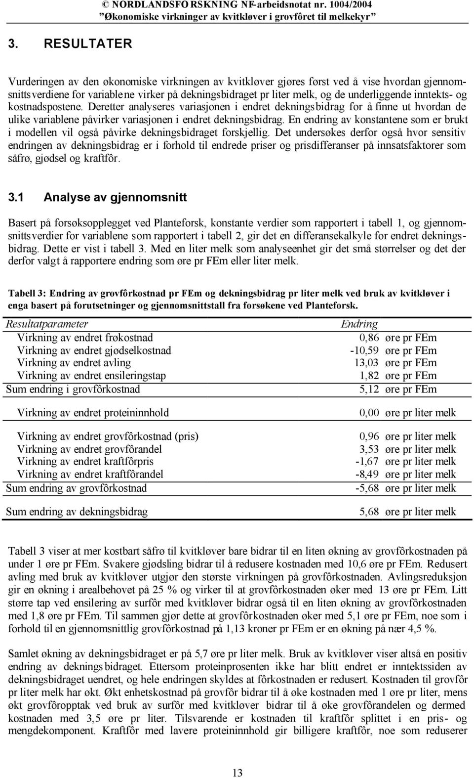 inntekts- og kostnadspostene. Deretter analyseres variasjonen i endret dekningsbidrag for å finne ut hvordan de ulike variablene påvirker variasjonen i endret dekningsbidrag.