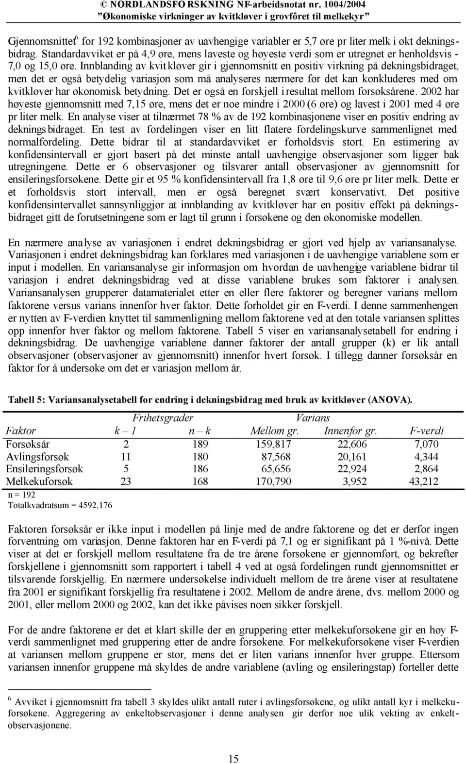 Innblanding av kvit kløver gir i gjennomsnitt en positiv virkning på dekningsbidraget, men det er også betydelig variasjon som må analyseres nærmere før det kan konkluderes med om kvitkløver har