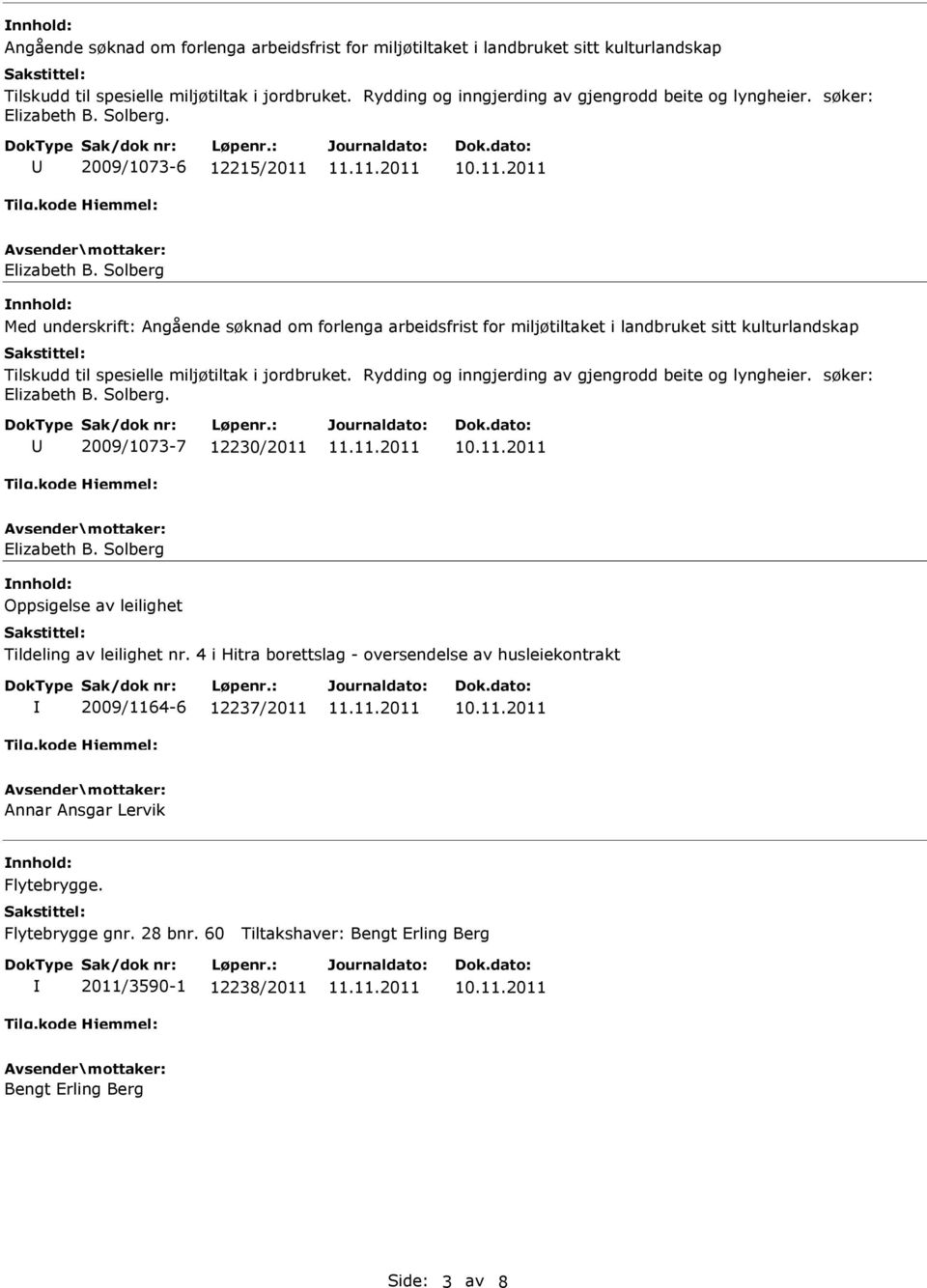 Solberg Oppsigelse av leilighet Tildeling av leilighet nr. 4 i Hitra borettslag - oversendelse av husleiekontrakt 2009/1164-6 12237/2011 Annar Ansgar Lervik Flytebrygge. Flytebrygge gnr. 28 bnr.