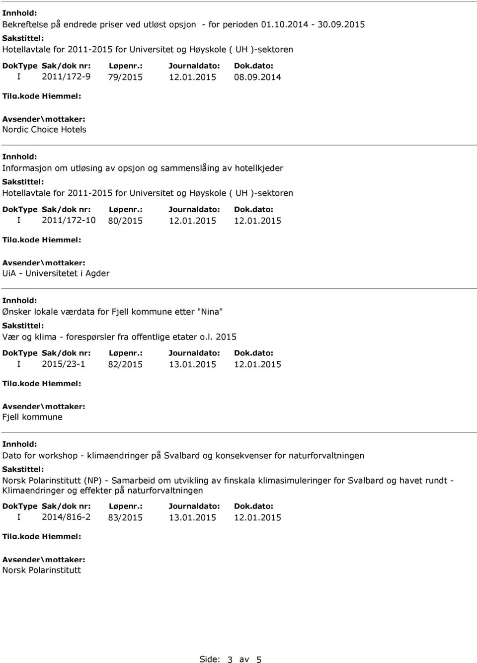 2014 Nordic Choice Hotels nformasjon om utløsing av opsjon og sammenslåing av hotellkjeder Hotellavtale for 2011-2015 for niversitet og Høyskole ( H )-sektoren 2011/172-10 80/2015 ia - niversitetet i