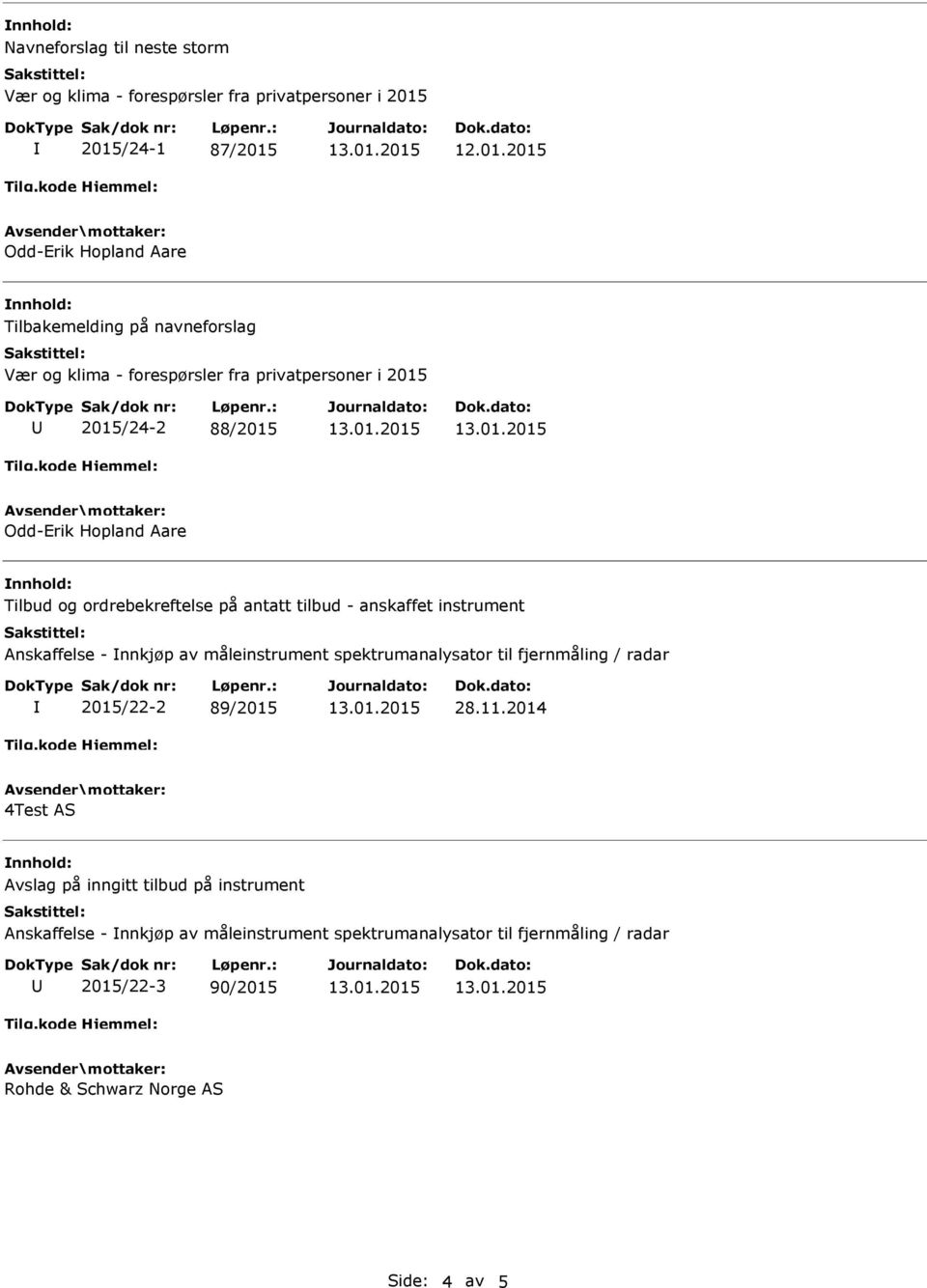 anskaffet instrument Anskaffelse - nnkjøp av måleinstrument spektrumanalysator til fjernmåling / radar 2015/22-2 89/2015 28.11.