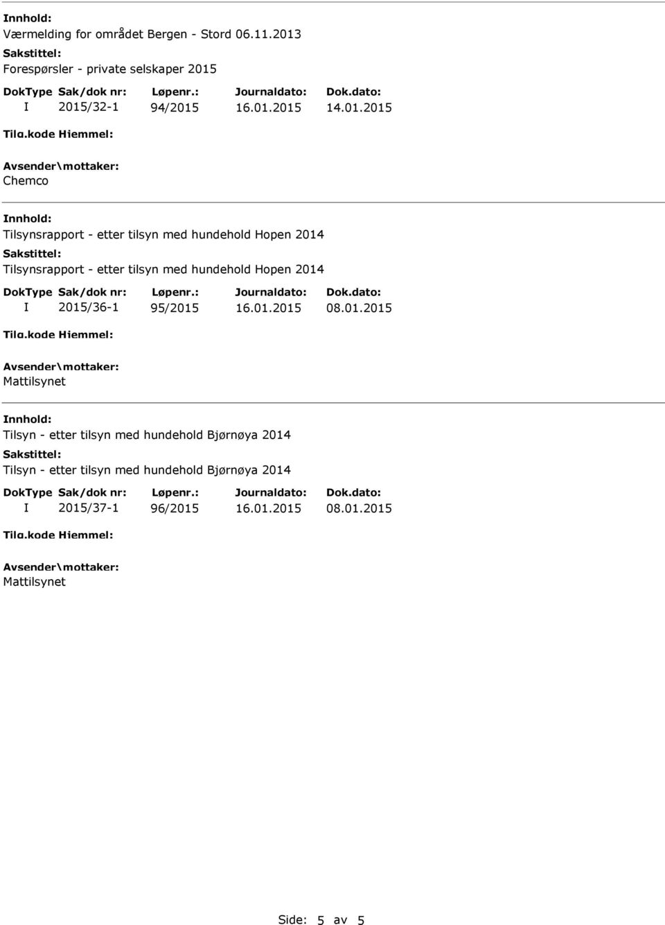 tilsyn med hundehold Hopen 2014 Tilsynsrapport - etter tilsyn med hundehold Hopen 2014 2015/36-1 95/2015