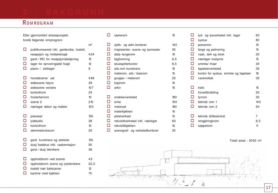 lydstudio kontrollrom stemmebruksrom m² 424 15 12 8 496 39 107 34 10 210 100 150 38 15 20 røykerom sjefs- og adm.