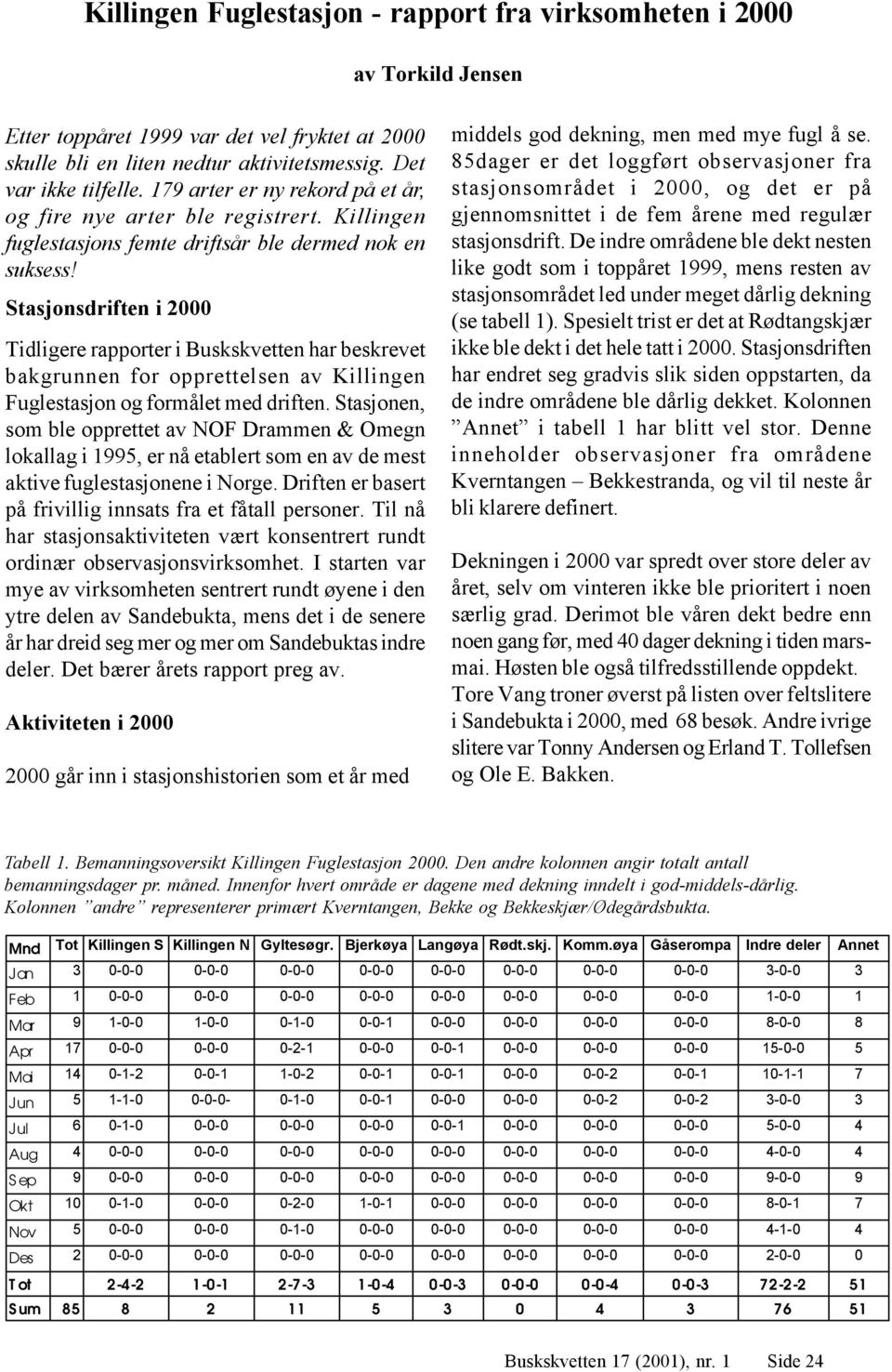 Stasjonsdriften i 2000 Tidligere rapporter i Buskskvetten har beskrevet bakgrunnen for opprettelsen av Killingen Fuglestasjon og formålet med driften.