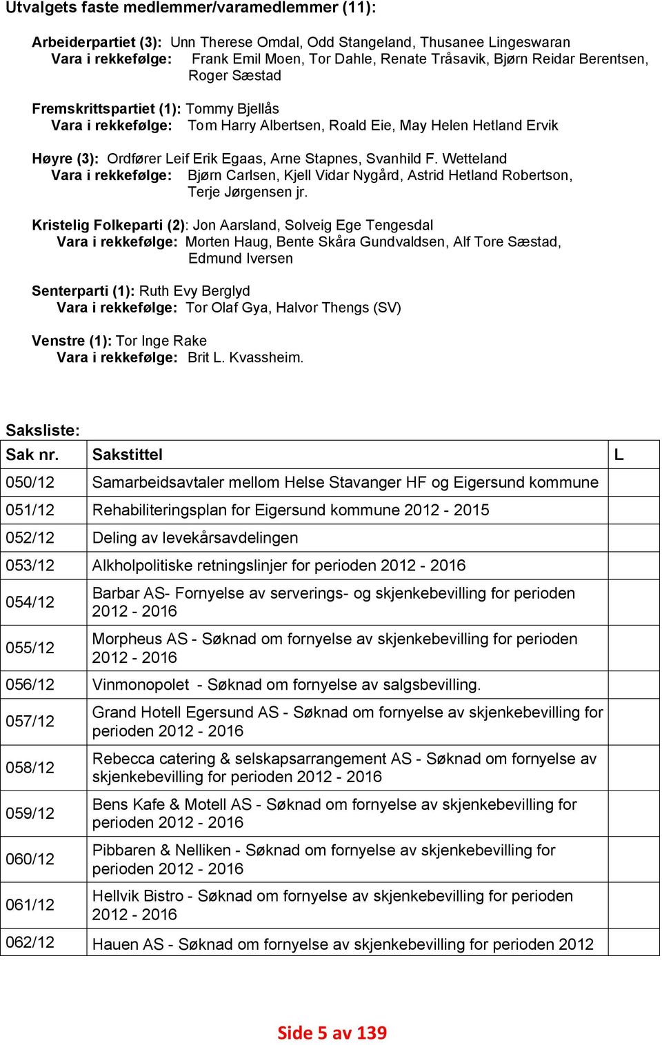 Wetteland Vara i rekkefølge: Bjørn Carlsen, Kjell Vidar ygård, Astrid Hetland Robertson, Terje Jørgensen jr.