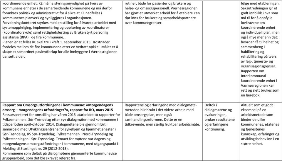 synliggjøres i organisasjonen.