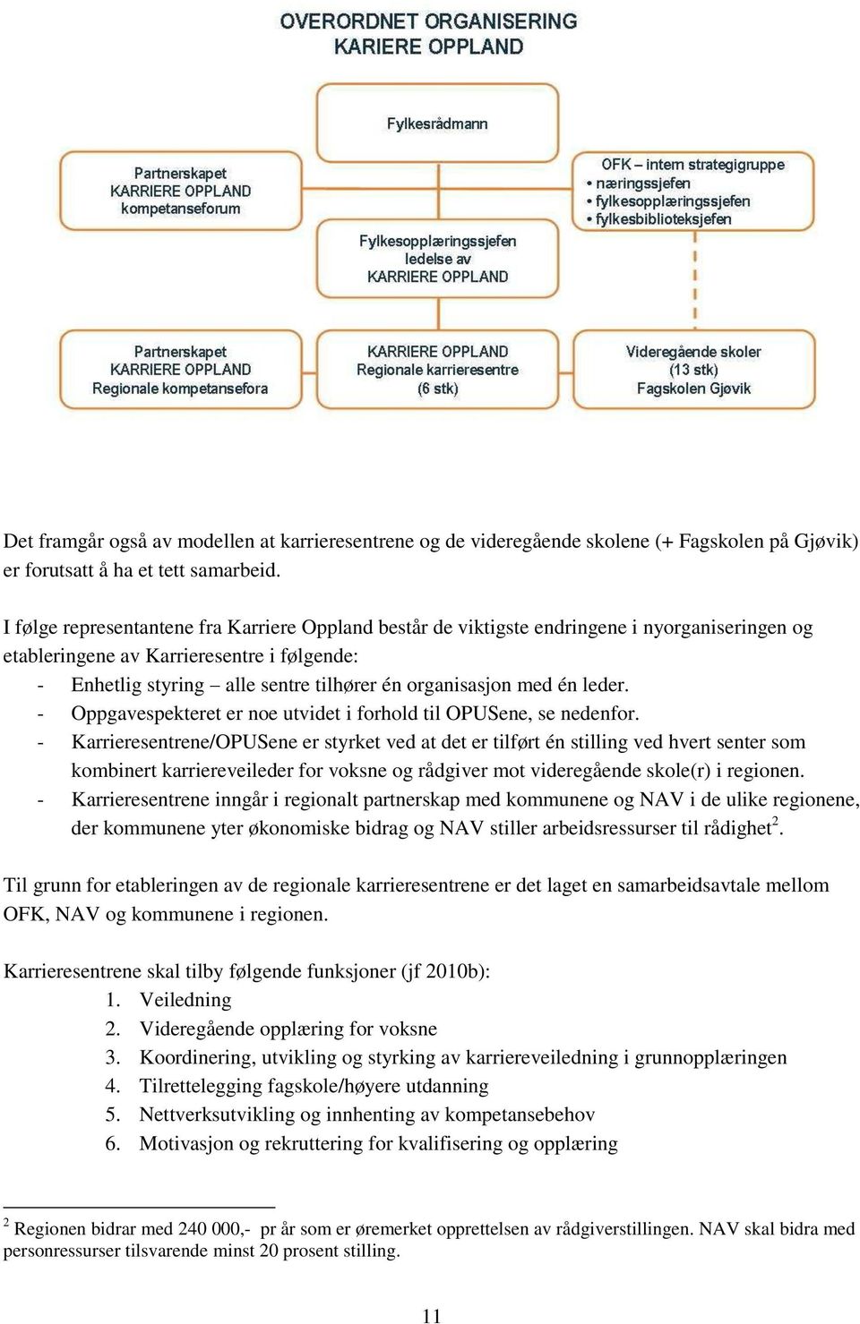 med én leder. - Oppgavespekteret er noe utvidet i forhold til OPUSene, se nedenfor.