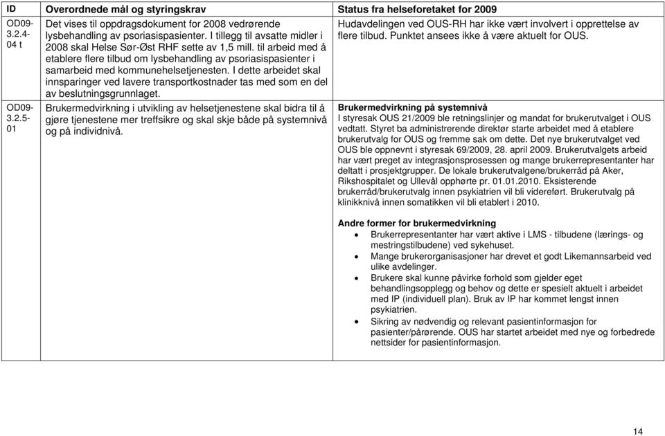 I dette arbeidet skal innsparinger ved lavere transportkostnader tas med som en del av beslutningsgrunnlaget.