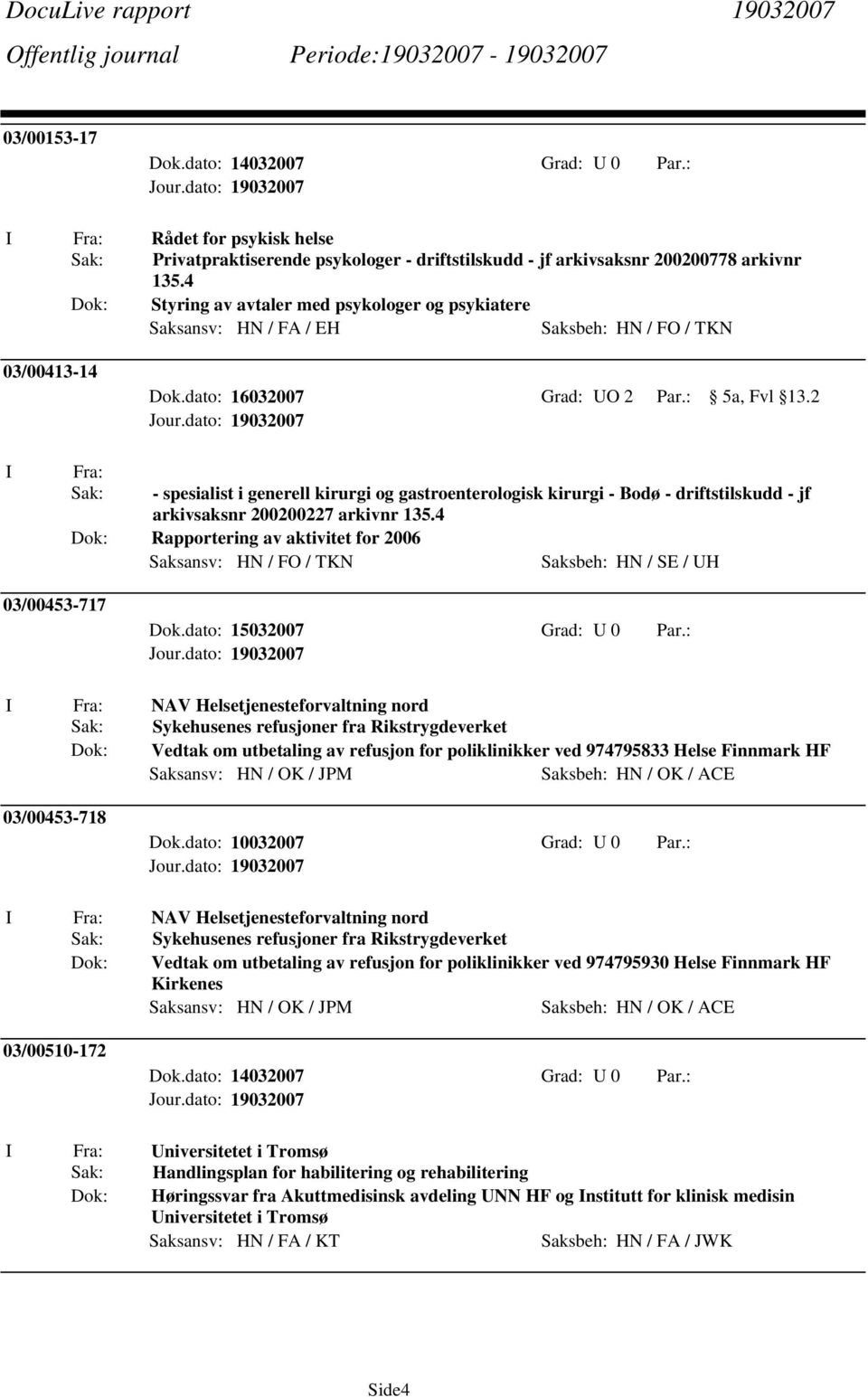 2 - spesialist i generell kirurgi og gastroenterologisk kirurgi - Bodø - driftstilskudd - jf arkivsaksnr 200200227 arkivnr 135.