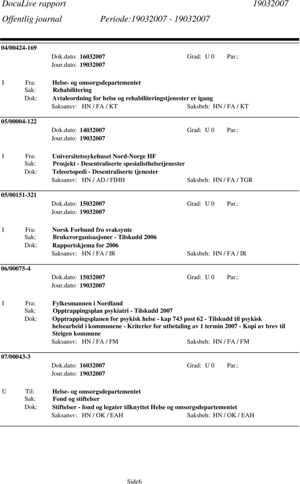 : Norsk Forbund fro svaksynte Brukerorganisasjoner - Tilskudd 2006 Rapportskjema for 2006 Saksansv: HN / FA / R Saksbeh: HN / FA / R 06/00075-4 Dok.dato: 15032007 Grad: U 0 Par.