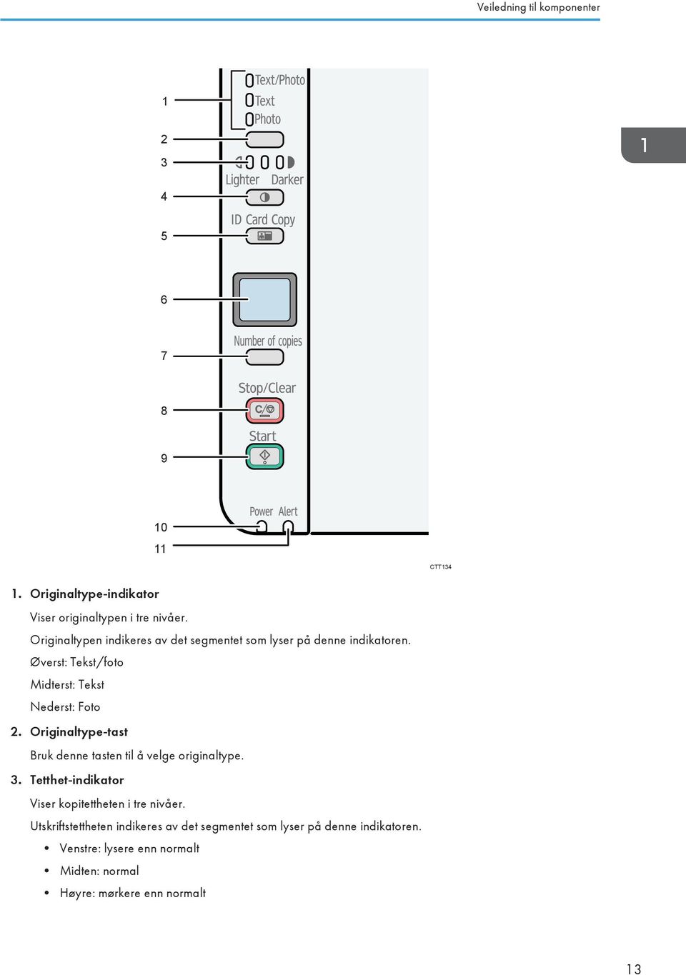 Originaltype-tast Bruk denne tasten til å velge originaltype. 3. Tetthet-indikator Viser kopitettheten i tre nivåer.