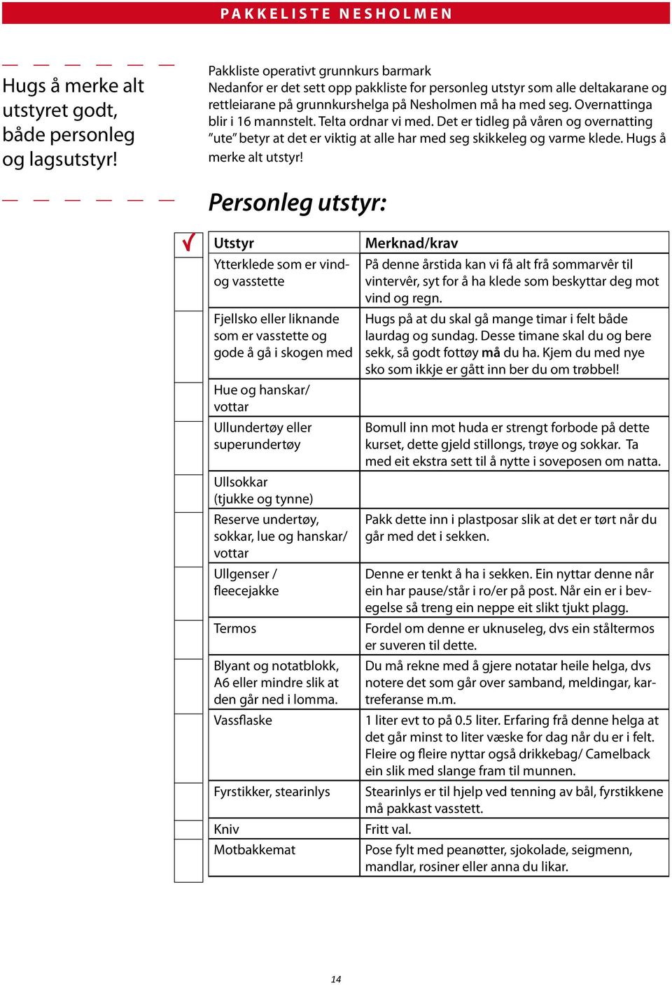 Overnattinga blir i 16 mannstelt. Telta ordnar vi med. Det er tidleg på våren og overnatting ute betyr at det er viktig at alle har med seg skikkeleg og varme klede. Hugs å merke alt utstyr!