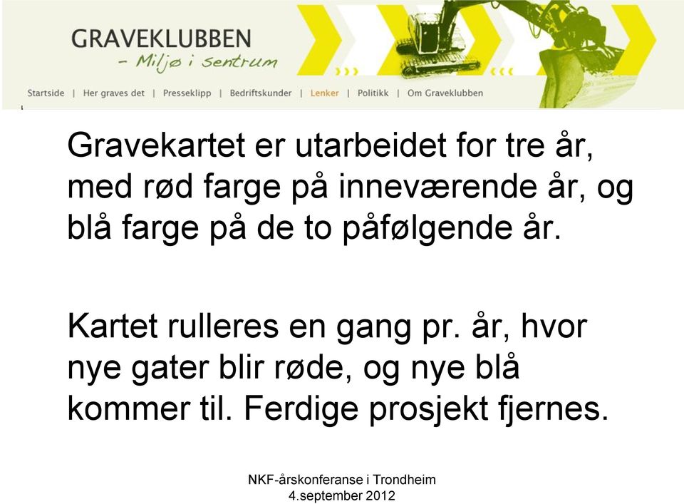 år. Kartet rulleres en gang pr.