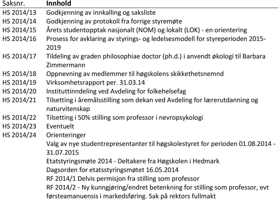 2014/16 Prosess for avklaring av styrings- og ledelsesmodell for styreperioden 2015-2019 HS 2014/17 Tildeling av graden philosophiae doctor (ph.d.) i anvendt økologi til Barbara Zimmermann HS 2014/18 Oppnevning av medlemmer til høgskolens skikkethetsnemnd HS 2014/19 Virksomhetsrapport per.