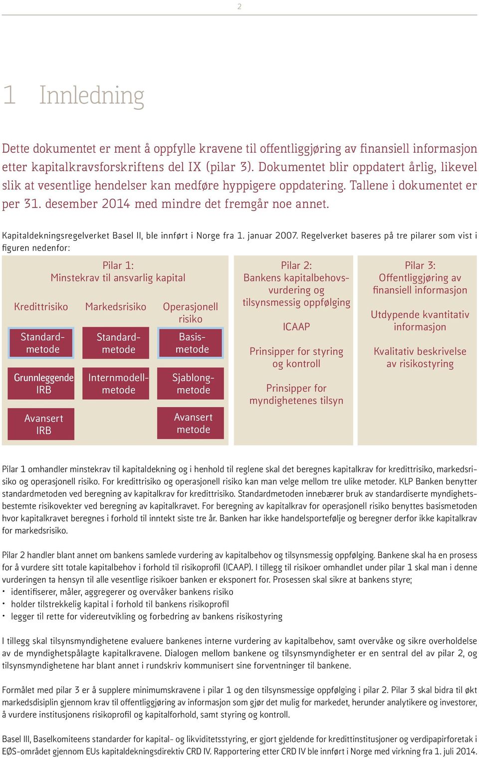 Kapitaldekningsregelverket Basel II, ble innført i Norge fra 1. januar 2007.
