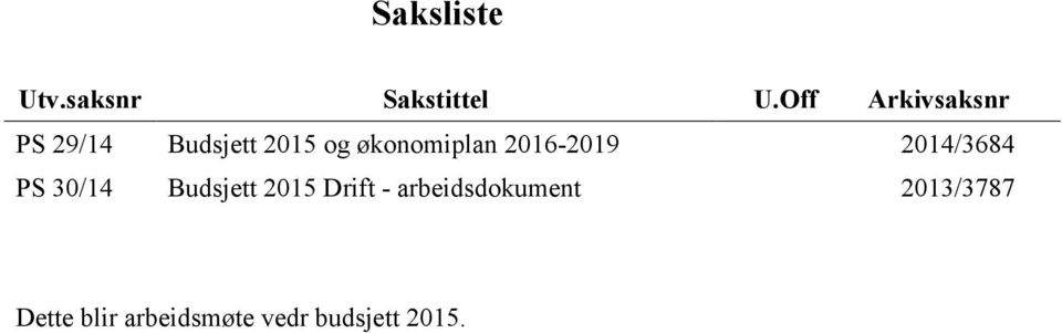 økonomiplan 216-219 214/3684 PS 3/14 Budsjett 215