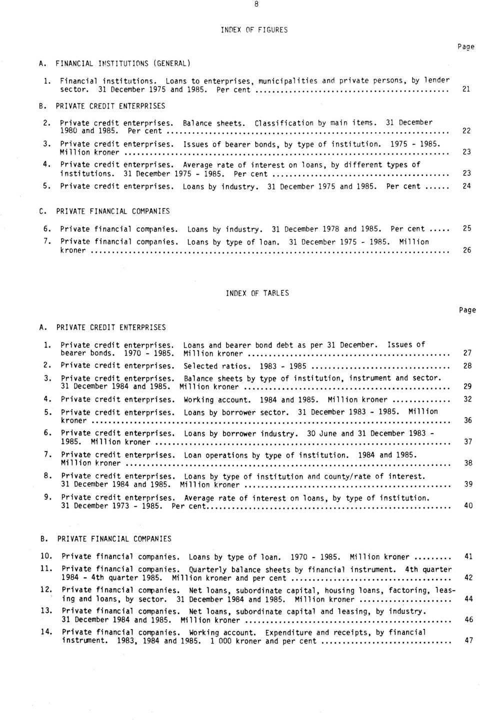 1975-1985. Million kroner 23 4. Private credit enterprises. Average rate of interest on loans, by different types of institutions. 31 December 1975-1985. Per cent 23 5. Private credit enterprises. Loans by industry.