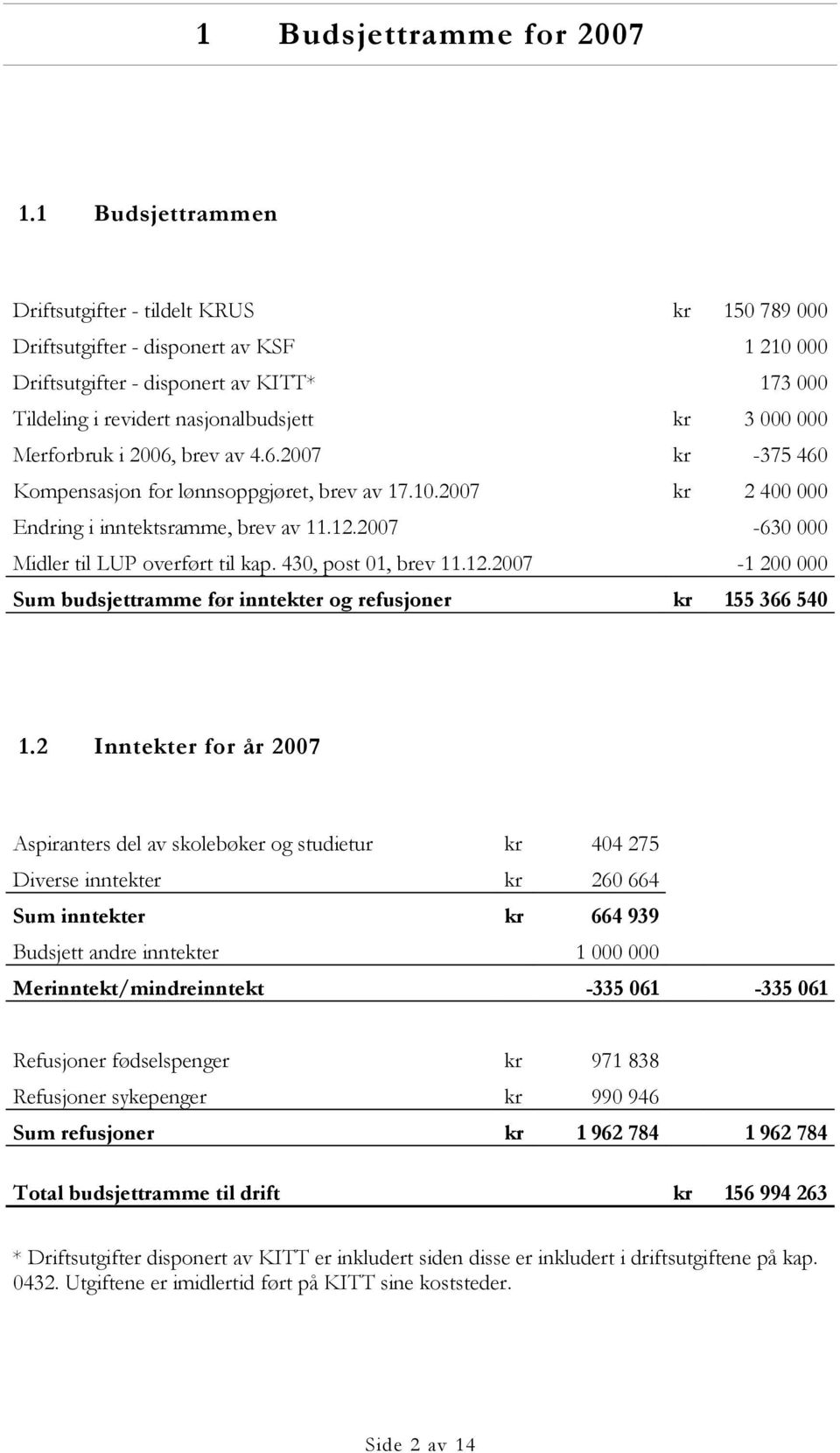 000 Merforbruk i 2006, brev av 4.6.2007 kr -375 460 Kompensasjon for lønnsoppgjøret, brev av 17.10.2007 kr 2 400 000 Endring i inntektsramme, brev av 11.12.