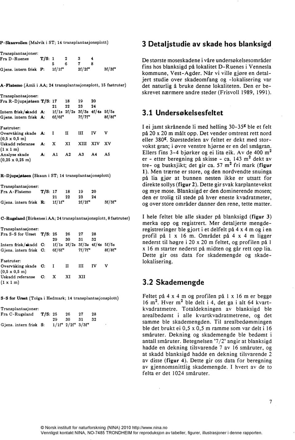 -Djupsjøåsen T/S: 17 18 19 20 21 22 23 24 Intern frisk/skadd A: lf/ls 2f/2s 3f/3s 4f/4s 5f/5s Gjens.