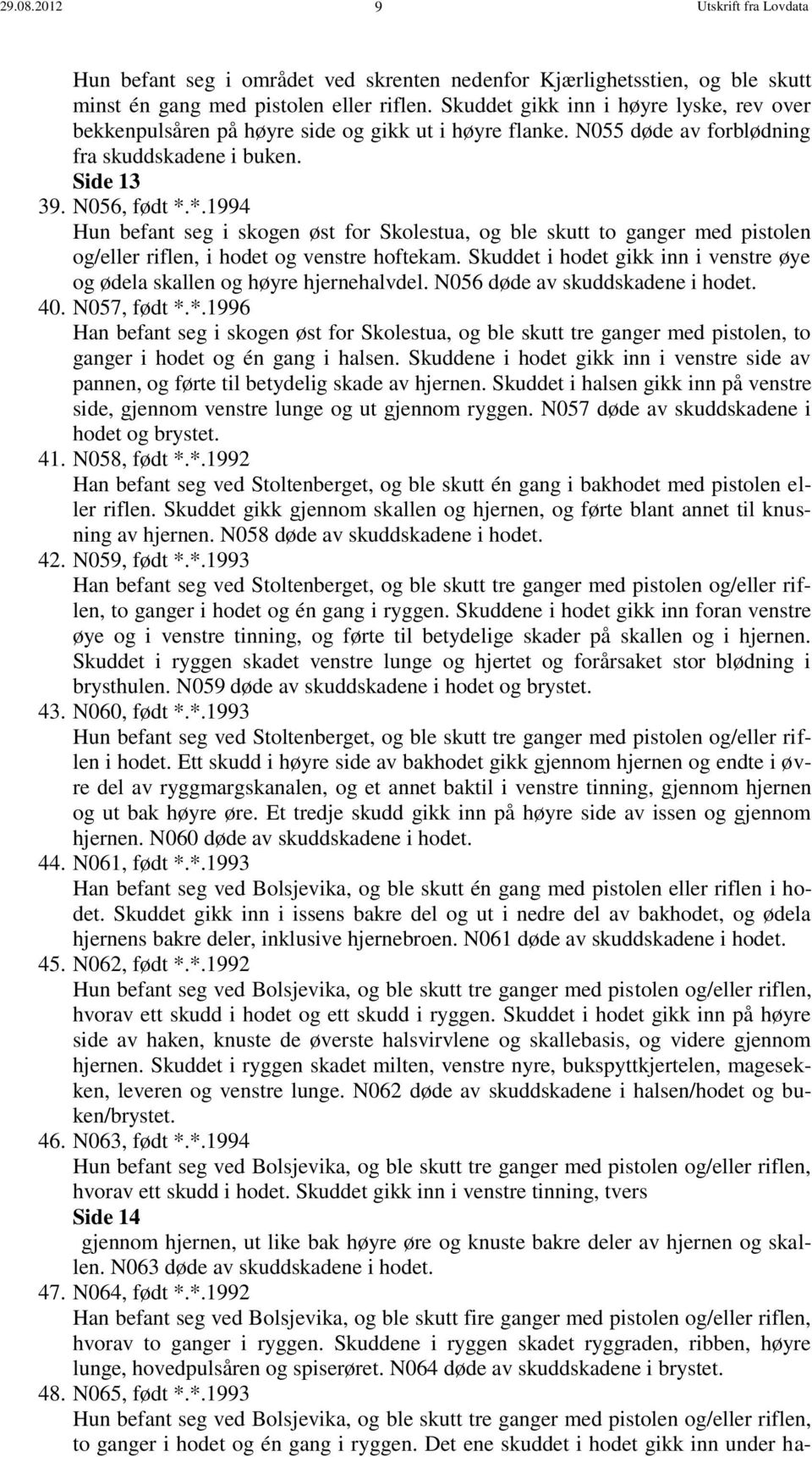 *.1994 Hun befant seg i skogen øst for Skolestua, og ble skutt to ganger med pistolen og/eller riflen, i hodet og venstre hoftekam.