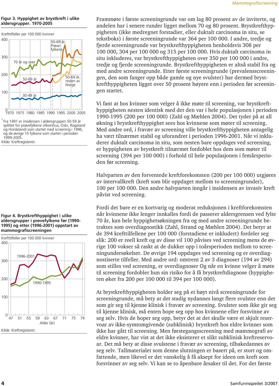 insidensen i aldersgruppen 50-59 år splittet for prøvefylkene (Akershus, Oslo, Rogaland og Hordaland) som startet med screening i 1996, og de øvrige 15 fylkene som startet i perioden 1999-2005.