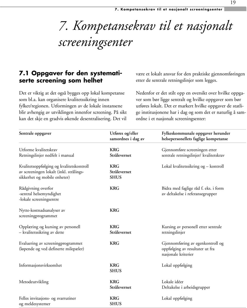 Utformingen av de lokale instansene blir avhengig av utviklingen innenfor screening. På sikt kan det skje en gradvis økende desentralisering.