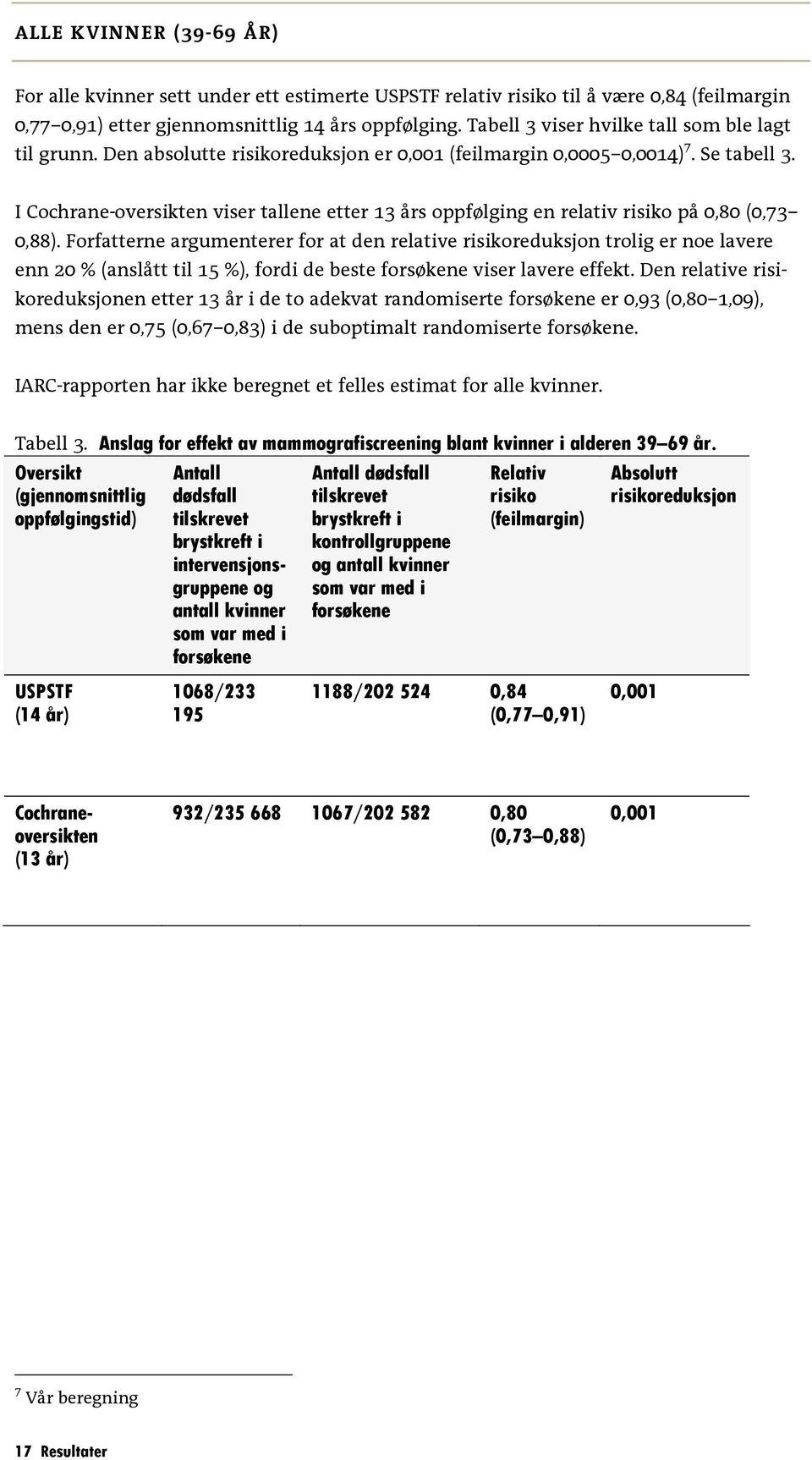 I Cochrane-oversikten viser tallene etter 13 års oppfølging en relativ risiko på 0,80 (0,73 0,88).