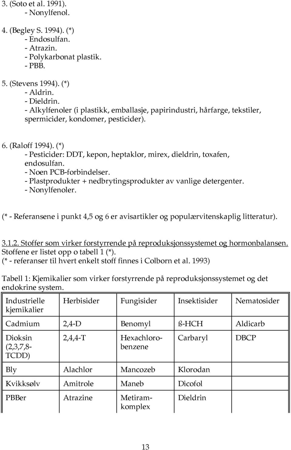 (*) - Pesticider: DDT, kepon, heptaklor, mirex, dieldrin, toxafen, endosulfan. - Noen PCB-forbindelser. - Plastprodukter + nedbrytingsprodukter av vanlige detergenter. - Nonylfenoler.