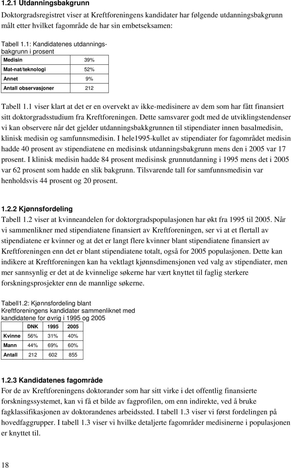 1 viser klart at det er en overvekt av ikke-medisinere av dem som har fått finansiert sitt doktorgradsstudium fra Kreftforeningen.