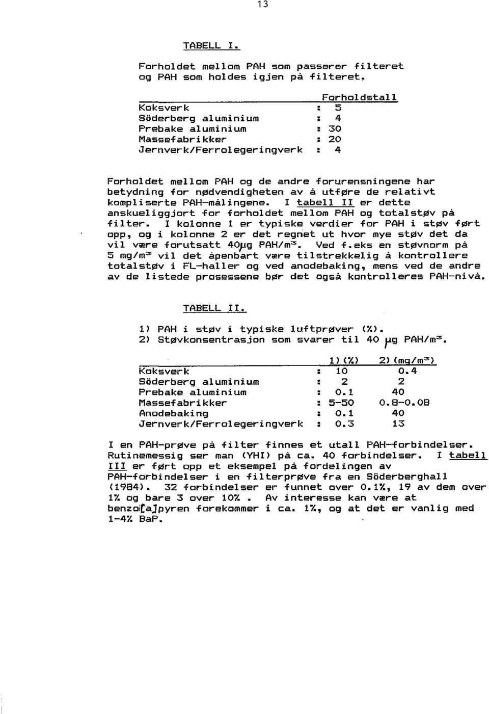 n~dvendigheten av a utf~re de relativt kompliserte PAH-malingene. I tabell 11 er dette anskueliggjort for forholdet mellom PAH og totalst~v pa filter.