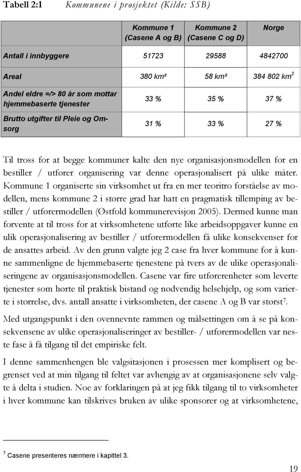 organisering var denne operasjonalisert på ulike måter.