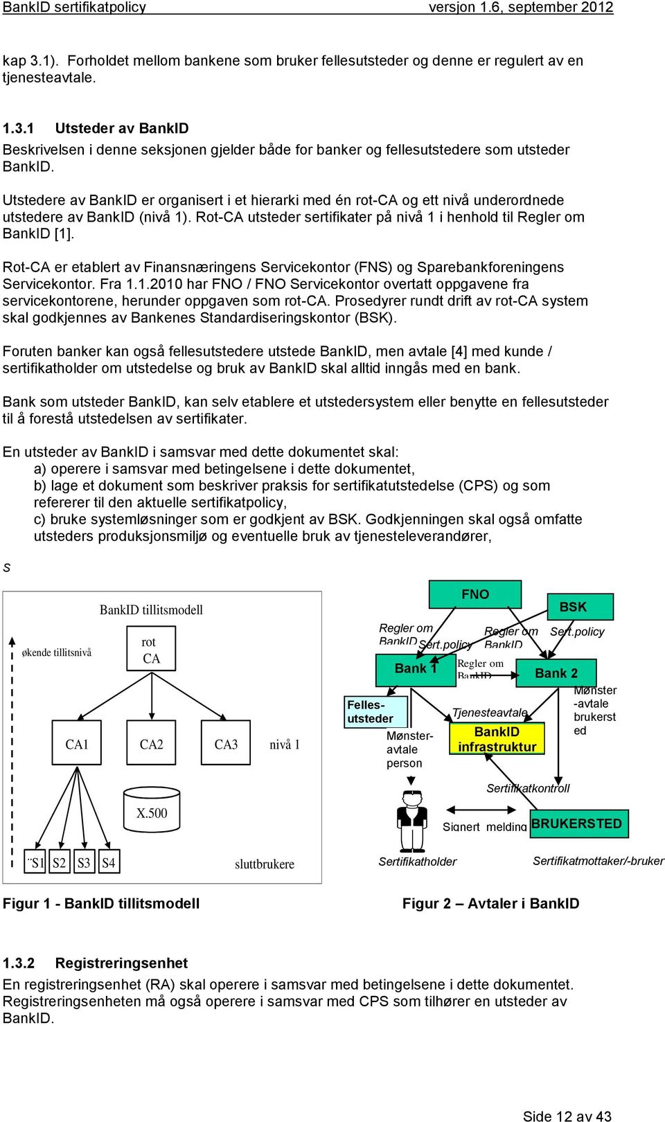 Rot-CA er etablert av Finansnæringens Servicekontor (FNS) og Sparebankforeningens Servicekontor. Fra 1.