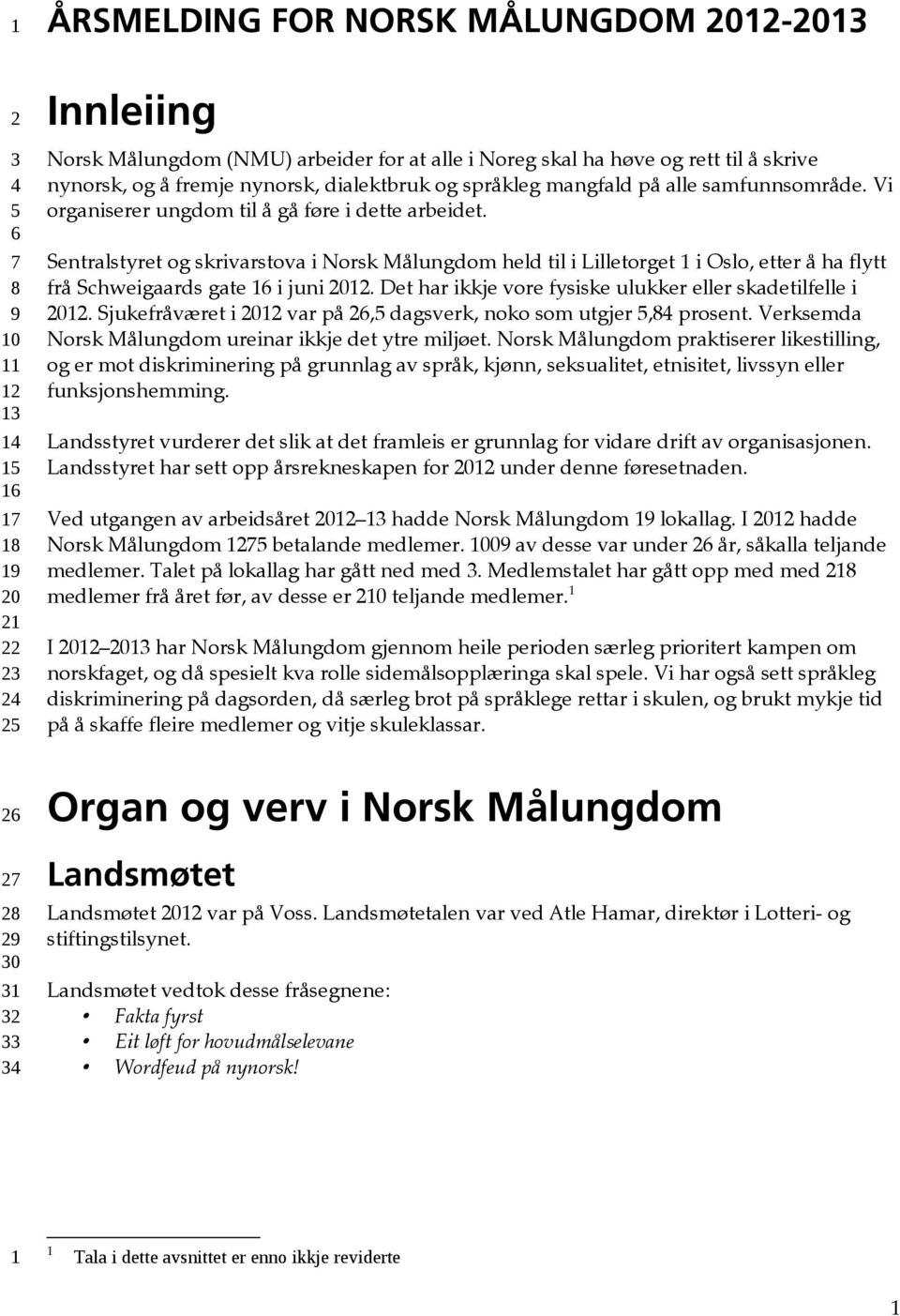 Sentralstyret og skrivarstova i Norsk Målungdom held til i Lilletorget 1 i Oslo, etter å ha flytt frå Schweigaards gate 16 i juni 2012. Det har ikkje vore fysiske ulukker eller skadetilfelle i 2012.