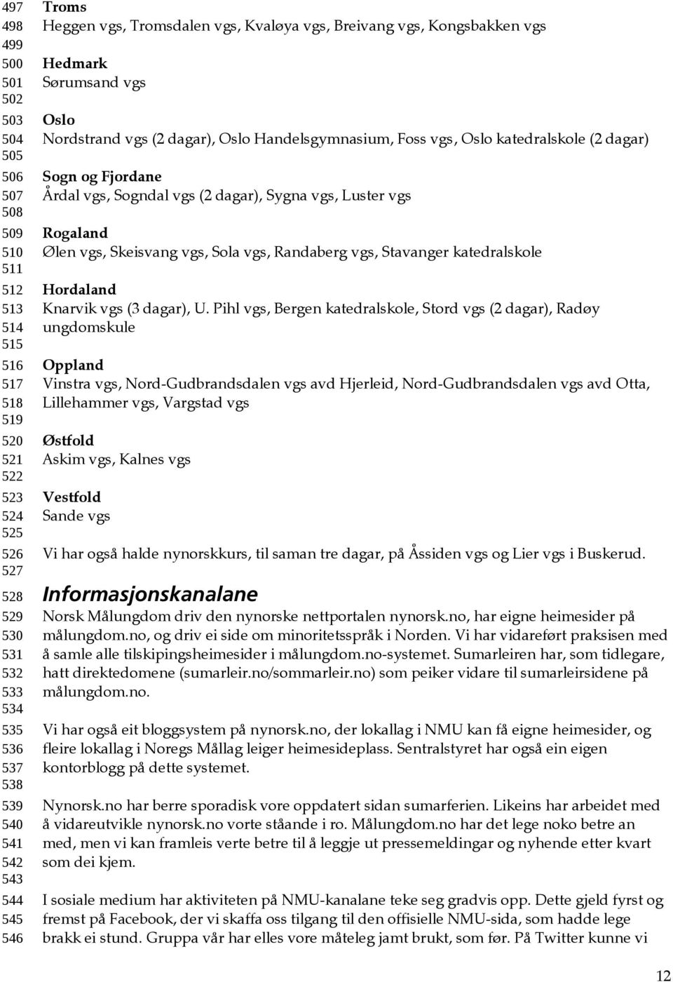 Fjordane Årdal vgs, Sogndal vgs (2 dagar), Sygna vgs, Luster vgs Rogaland Ølen vgs, Skeisvang vgs, Sola vgs, Randaberg vgs, Stavanger katedralskole Hordaland Knarvik vgs (3 dagar), U.