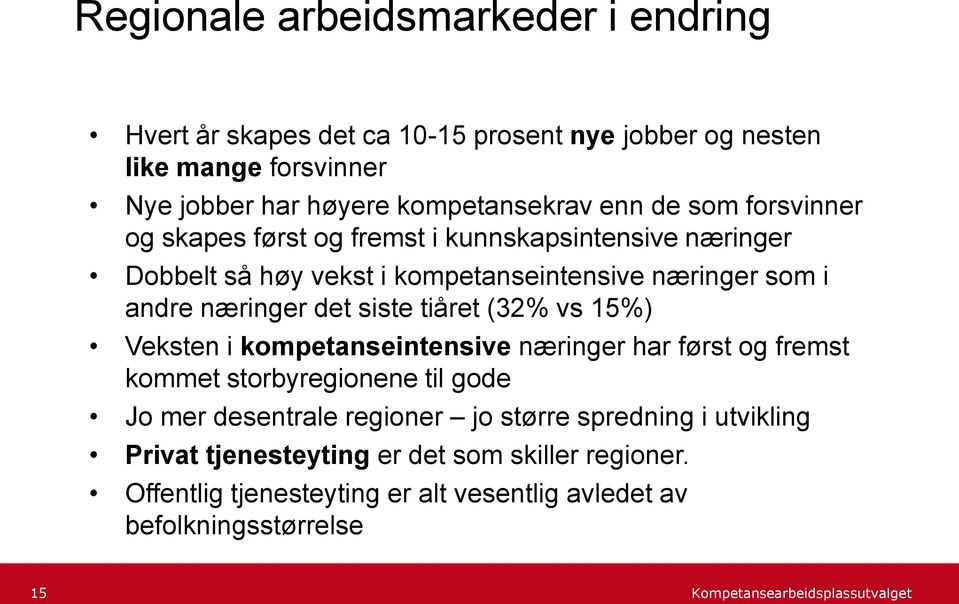 det siste tiåret (32% vs 15%) Veksten i kompetanseintensive næringer har først og fremst kommet storbyregionene til gode Jo mer desentrale regioner jo