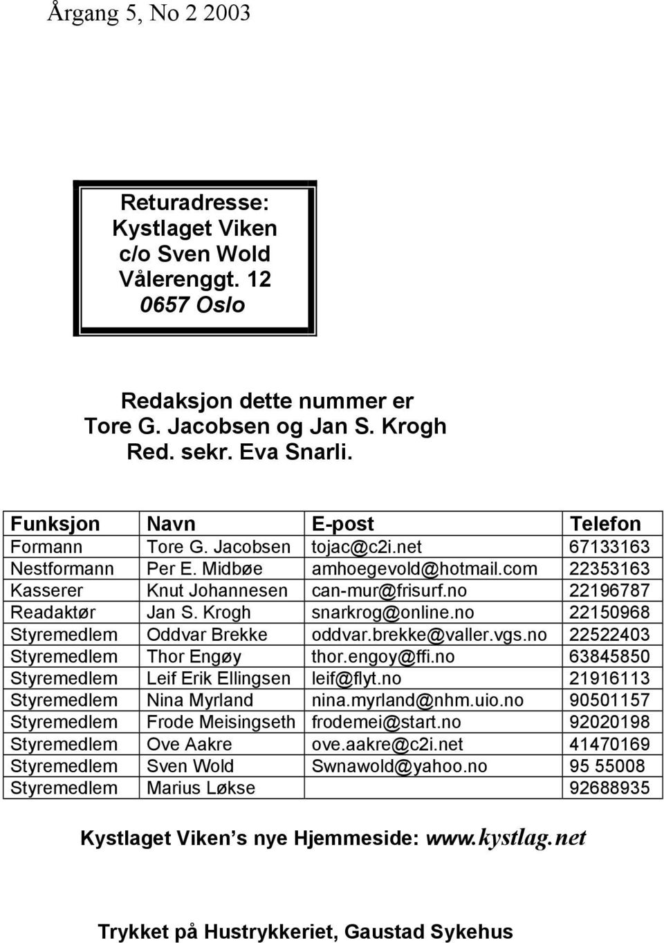 no 22150968 Styremedlem Oddvar Brekke oddvar.brekke@valler.vgs.no 22522403 Styremedlem Thor Engøy thor.engoy@ffi.no 63845850 Styremedlem Leif Erik Ellingsen leif@flyt.