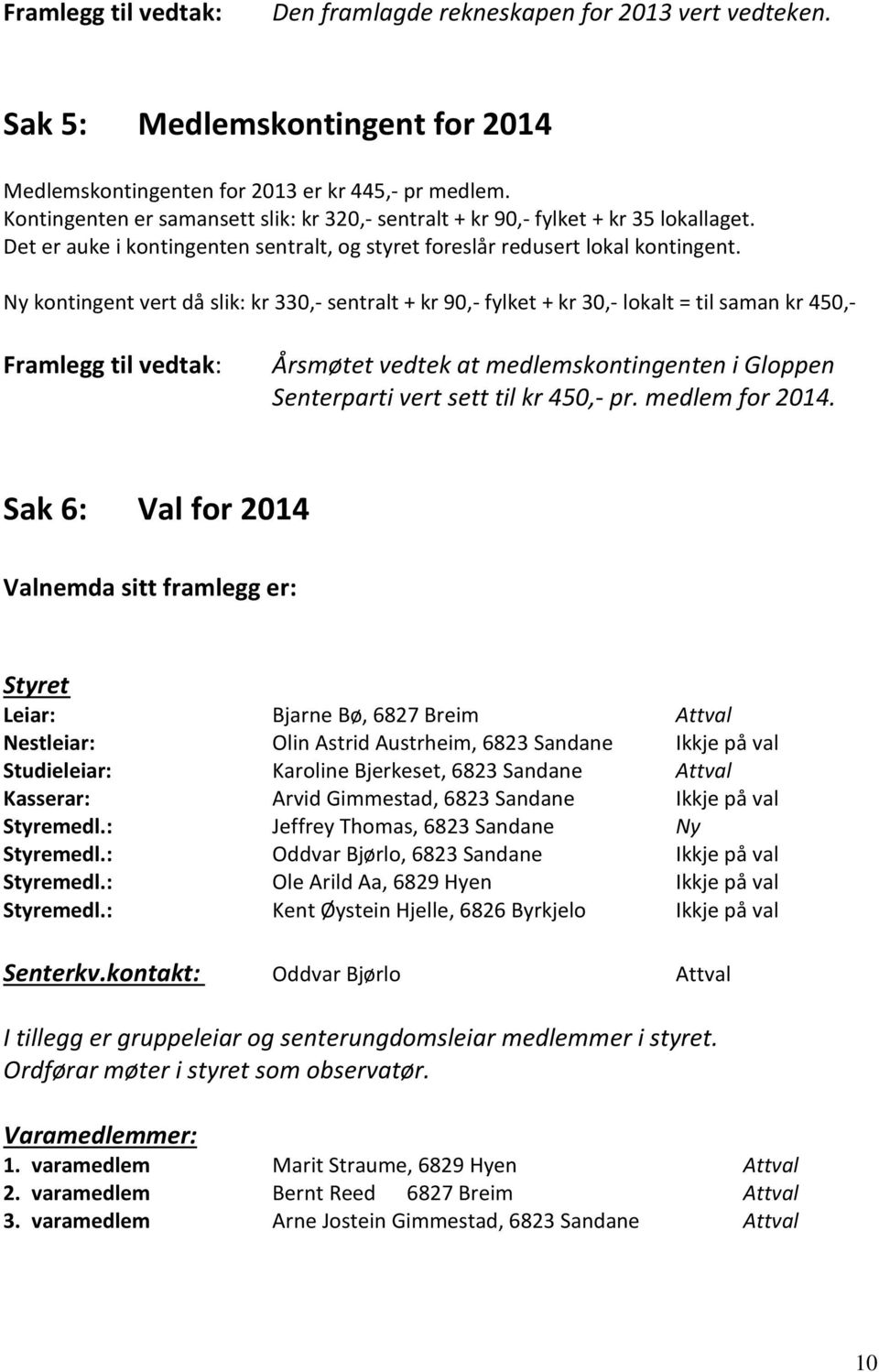 Ny kontingent vert då slik: kr 330,- sentralt + kr 90,- fylket + kr 30,- lokalt = til saman kr 450,- Framlegg til vedtak: Årsmøtet vedtek at medlemskontingenten i Gloppen Senterparti vert sett til kr