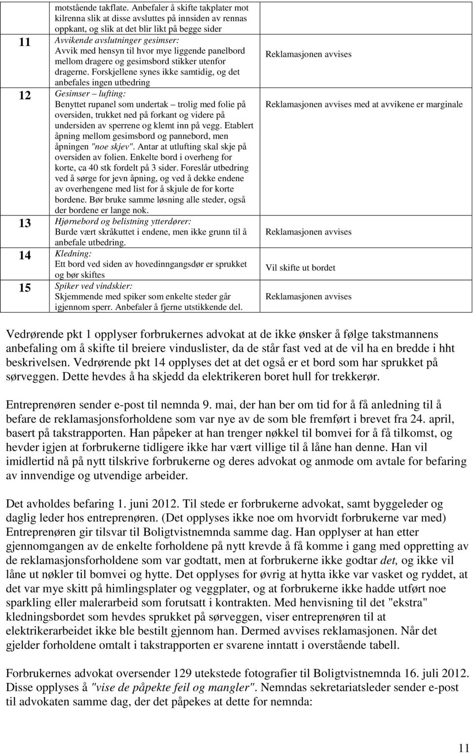 mye liggende panelbord mellom dragere og gesimsbord stikker utenfor dragerne.