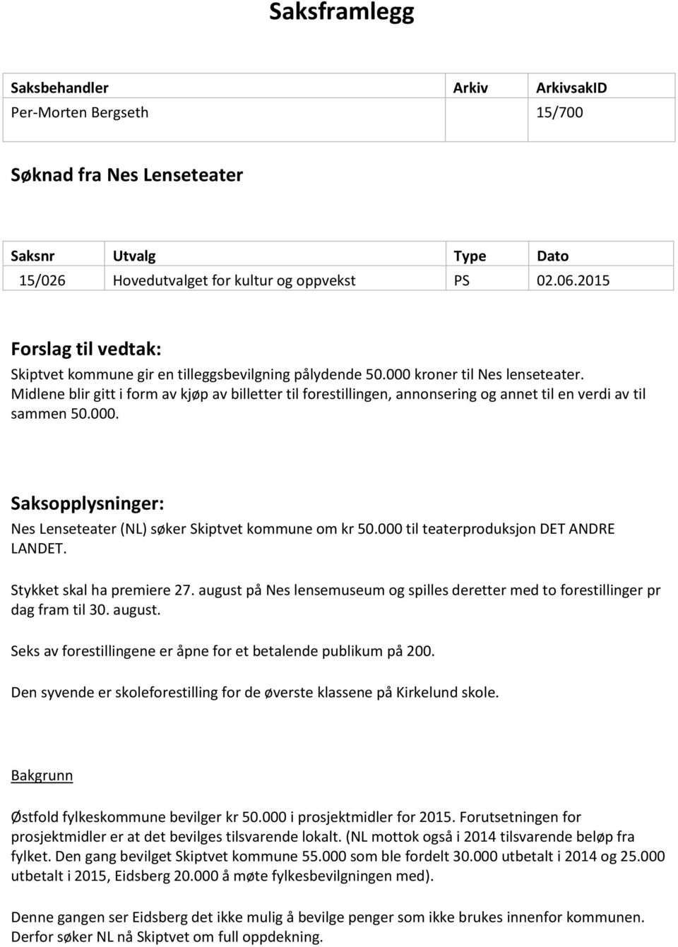 Midlene blir gitt i form av kjøp av billetter til forestillingen, annonsering og annet til en verdi av til sammen 50.000. Saksopplysninger: Nes Lenseteater (NL) søker Skiptvet kommune om kr 50.