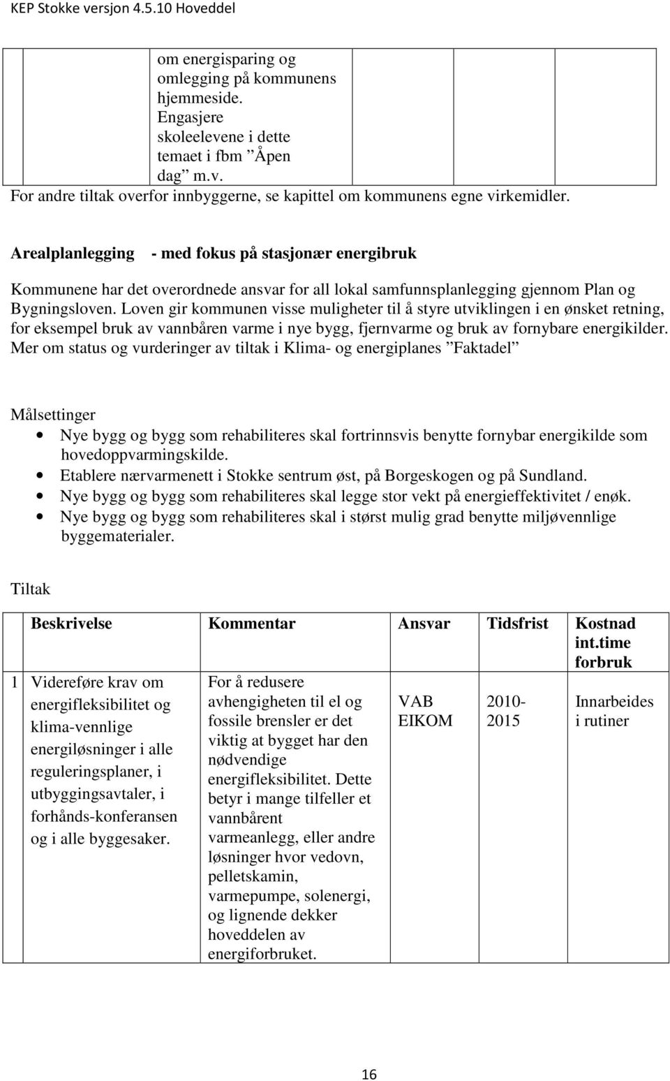 Loven gir kommunen visse muligheter til å styre utviklingen i en ønsket retning, for eksempel bruk av vannbåren varme i nye bygg, fjernvarme og bruk av fornybare energikilder.