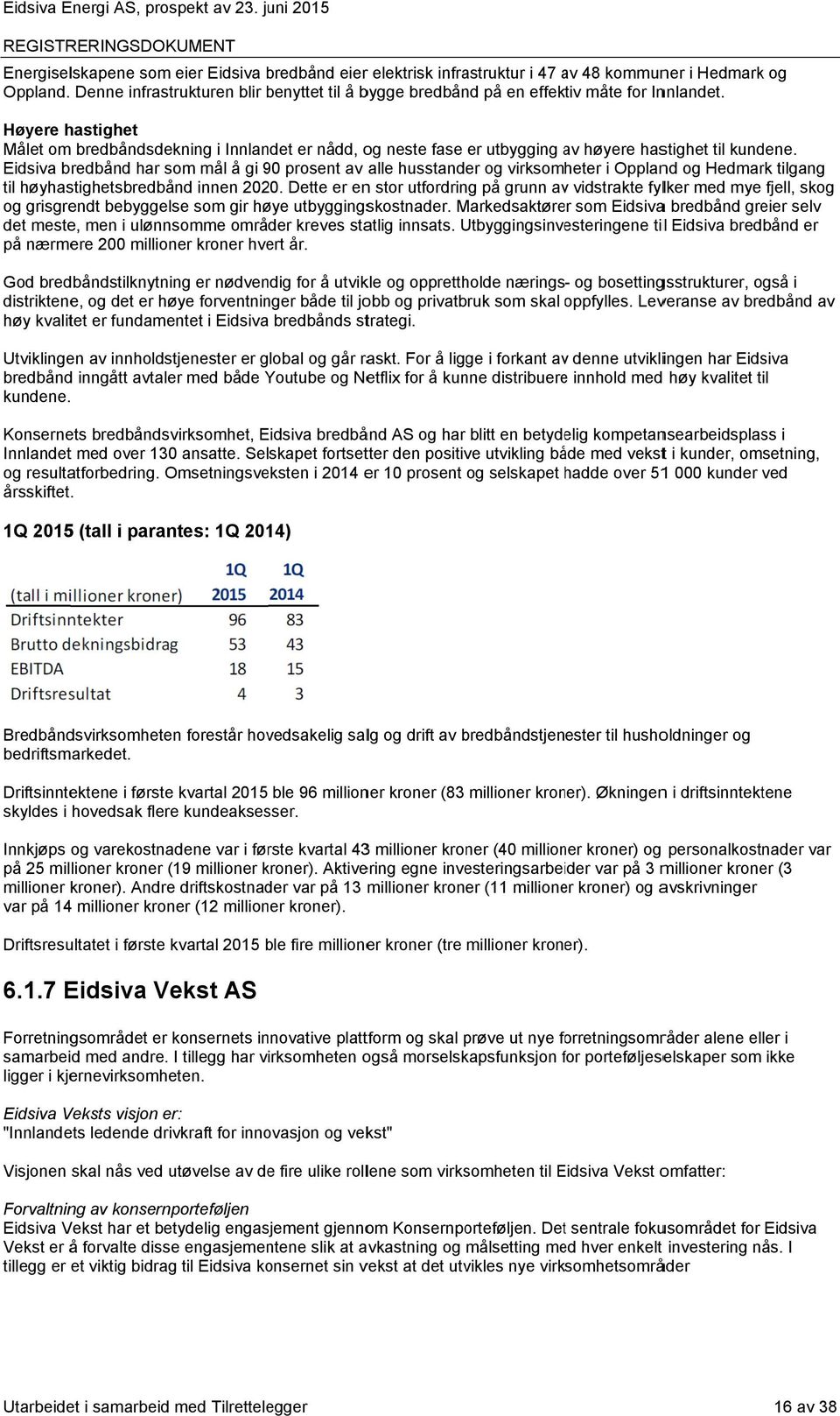 Høyere hastighet Målet om bredbåndsdekning i Innlandet er nådd, og neste fase er utbygging av a høyere hastighet til kundene.