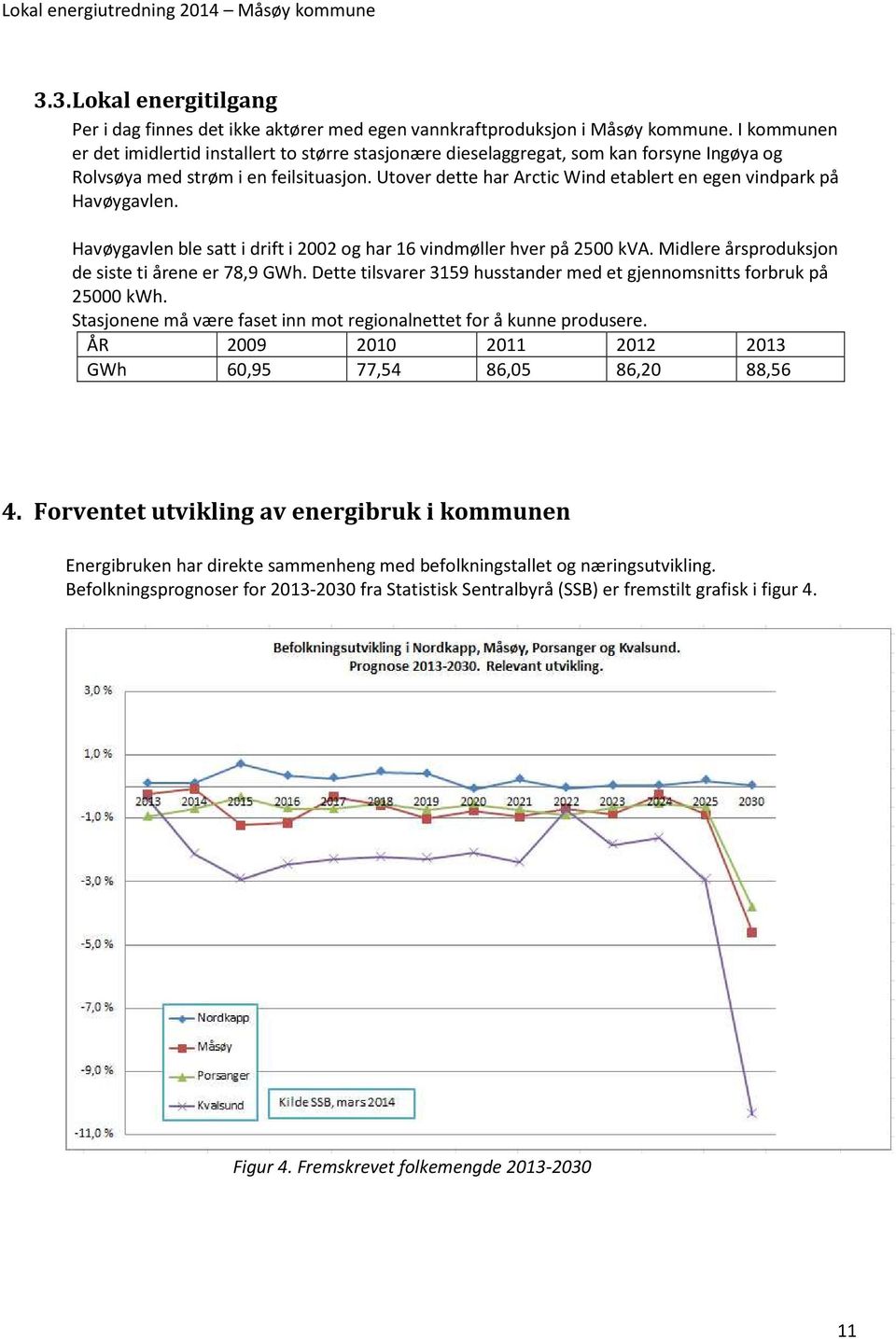 Utover dette har Arctic Wind etablert en egen vindpark på Havøygavlen. Havøygavlen ble satt i drift i 2002 og har 16 vindmøller hver på 2500 kva. Midlere årsproduksjon de siste ti årene er 78,9 GWh.