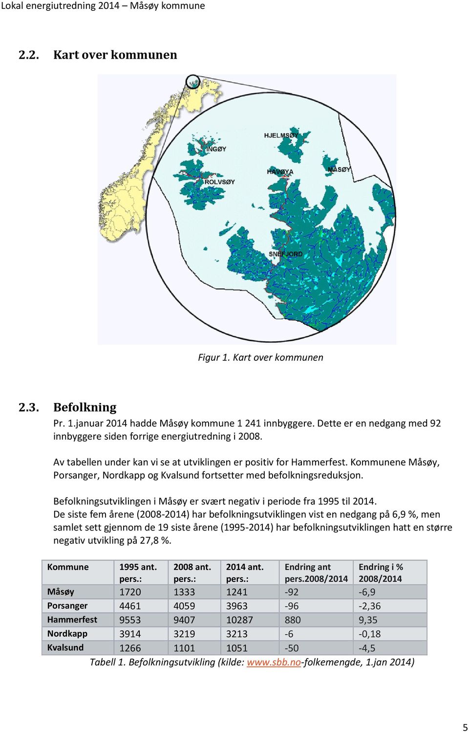Befolkningsutviklingen i Måsøy er svært negativ i periode fra 1995 til 2014.